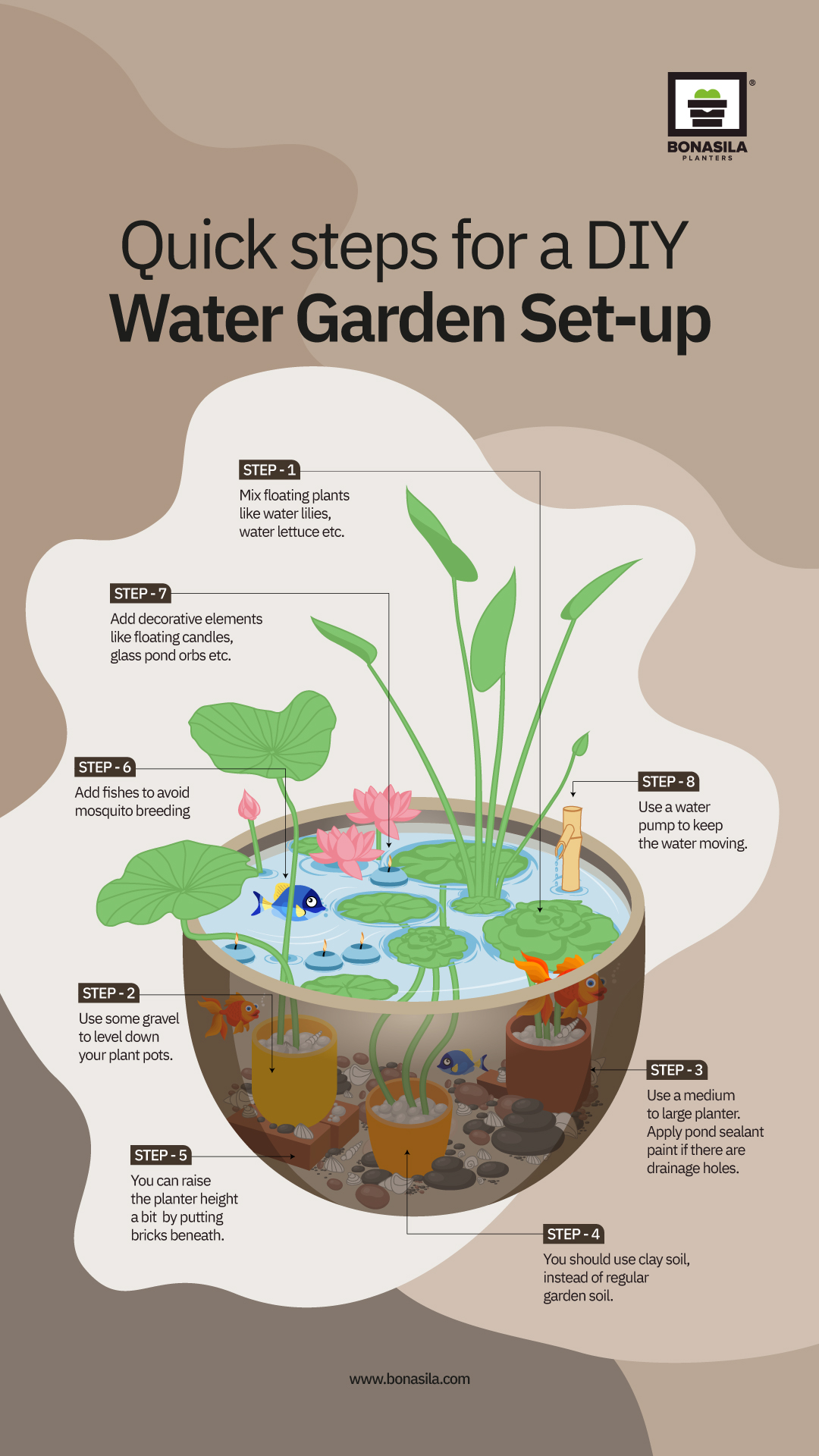 DIY steps to build a water garden
